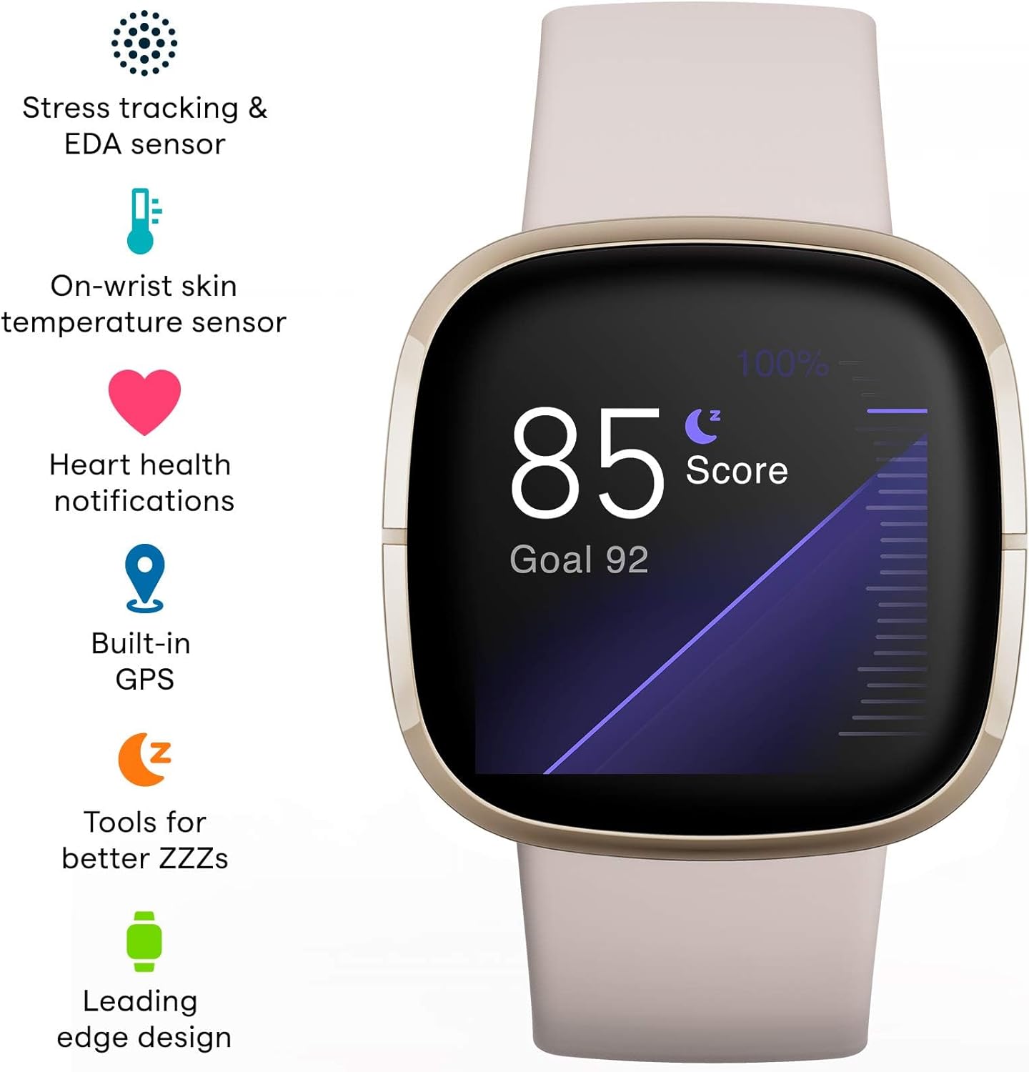 Fitbit Sense Advanced Smartwatch with Tools for Heart Health, Stress Management & Skin Temperature Trends, White/Gold, One Size (S & L Bands Included)