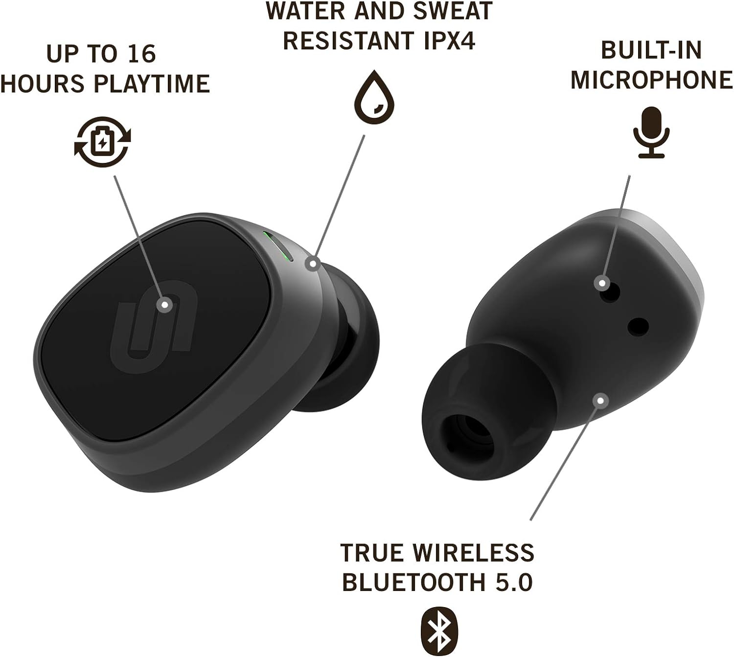 Urbanista Tokyo True Wireless Earbuds 16H Playtime Bluetooth 5.0 with Charging Case, Multi Function Button Earphones Compatible with Android and iOS - Black