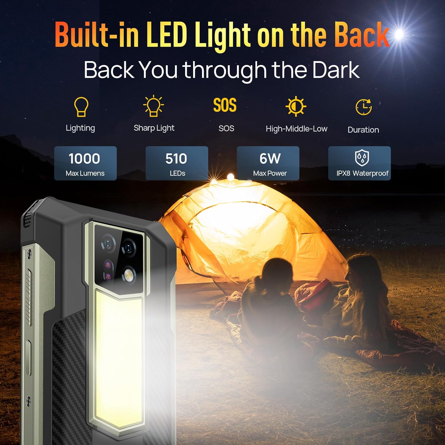 Ulefone Armor 24 & Endoscope E01 Rugged Phones 1000LM Camping Light IP68/69K, 22000mAh(66W), MTK Helio G96 24GB+256GB, 64MP+64MP Night Vision Camera, 6.78" FHD+ Corning Gorilla Screen, IR Blaster