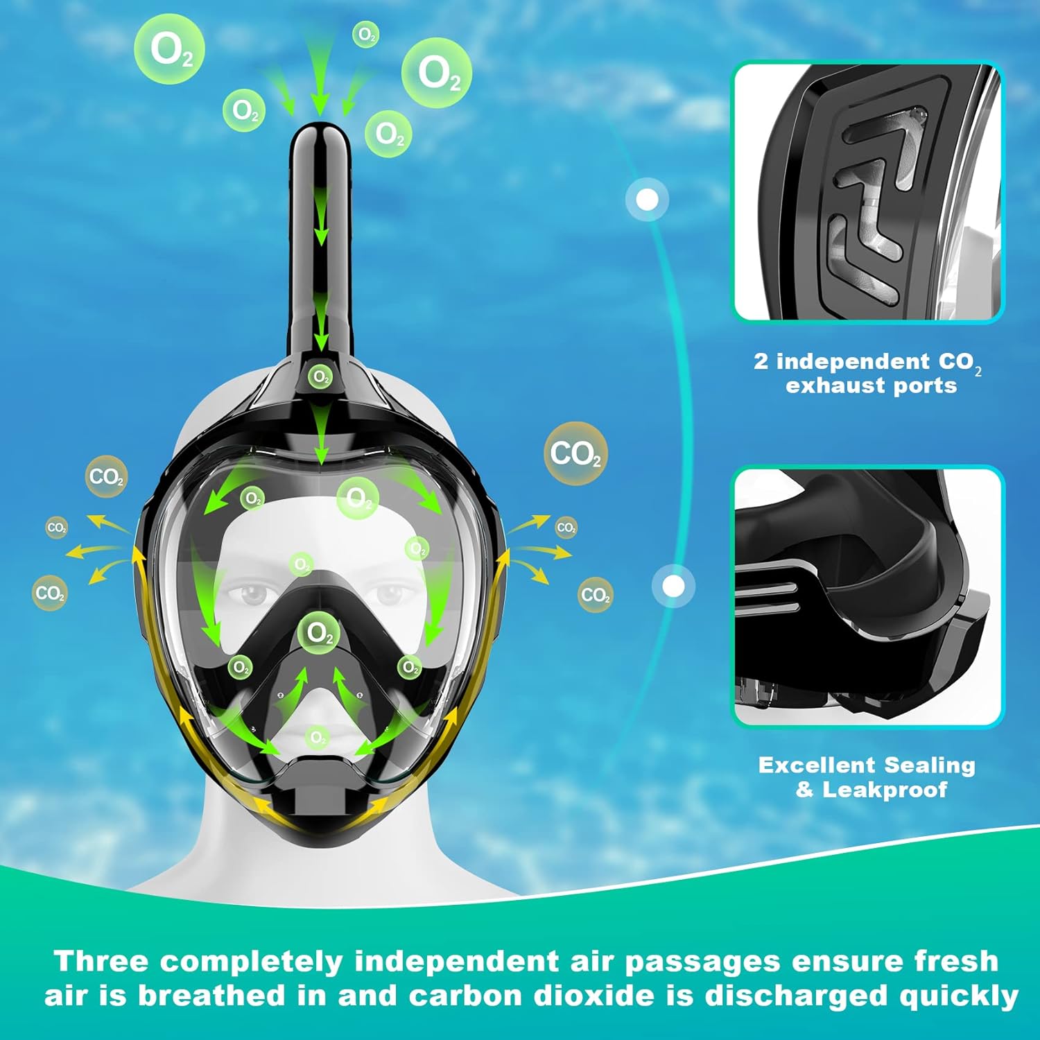 Full Face Snorkel Mask, Snorkeling Gear for Adults Kids with Latest Dry Top Breathing System and Detachable Camera Mount, Foldable Mask with 180 Degree Panoramic View, Anti Leak&Fog