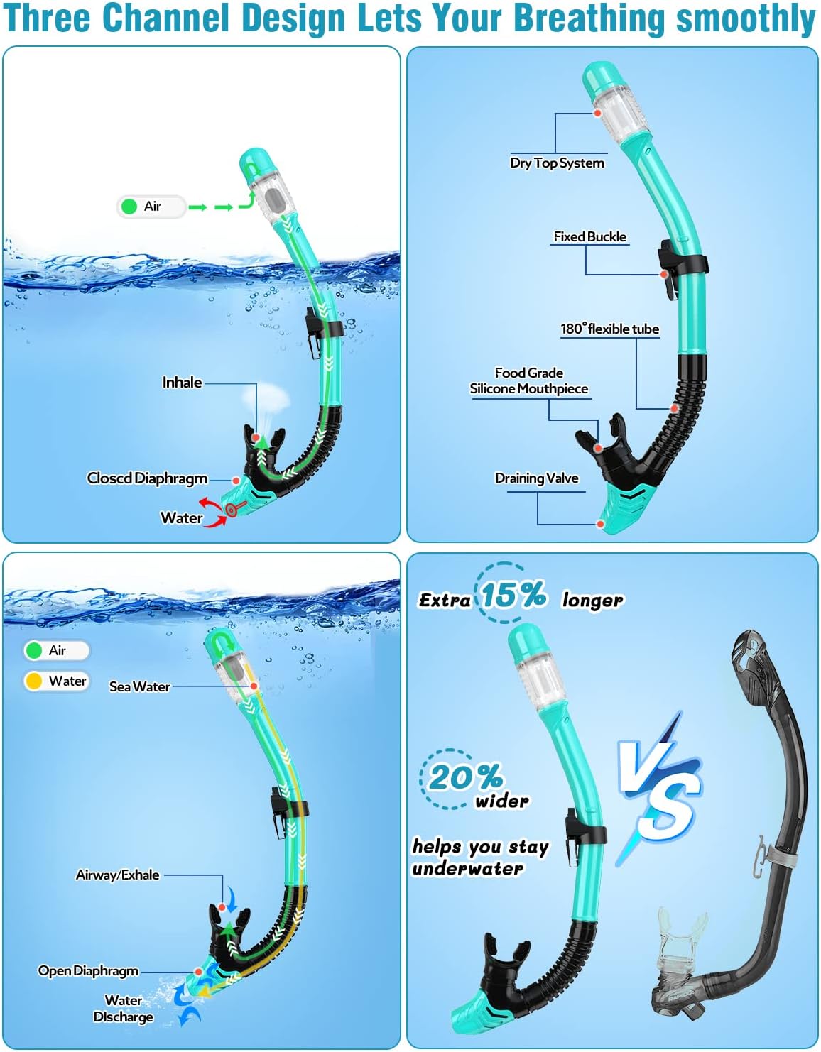 Snorkel Set with Fins for Adults, Mask Fins Snorkel Gear for Men and Women, Dry Top Snorkel Mask Snorkel Fins Combo Set with Travel Bag for Snorkeling, Diving, Swimming