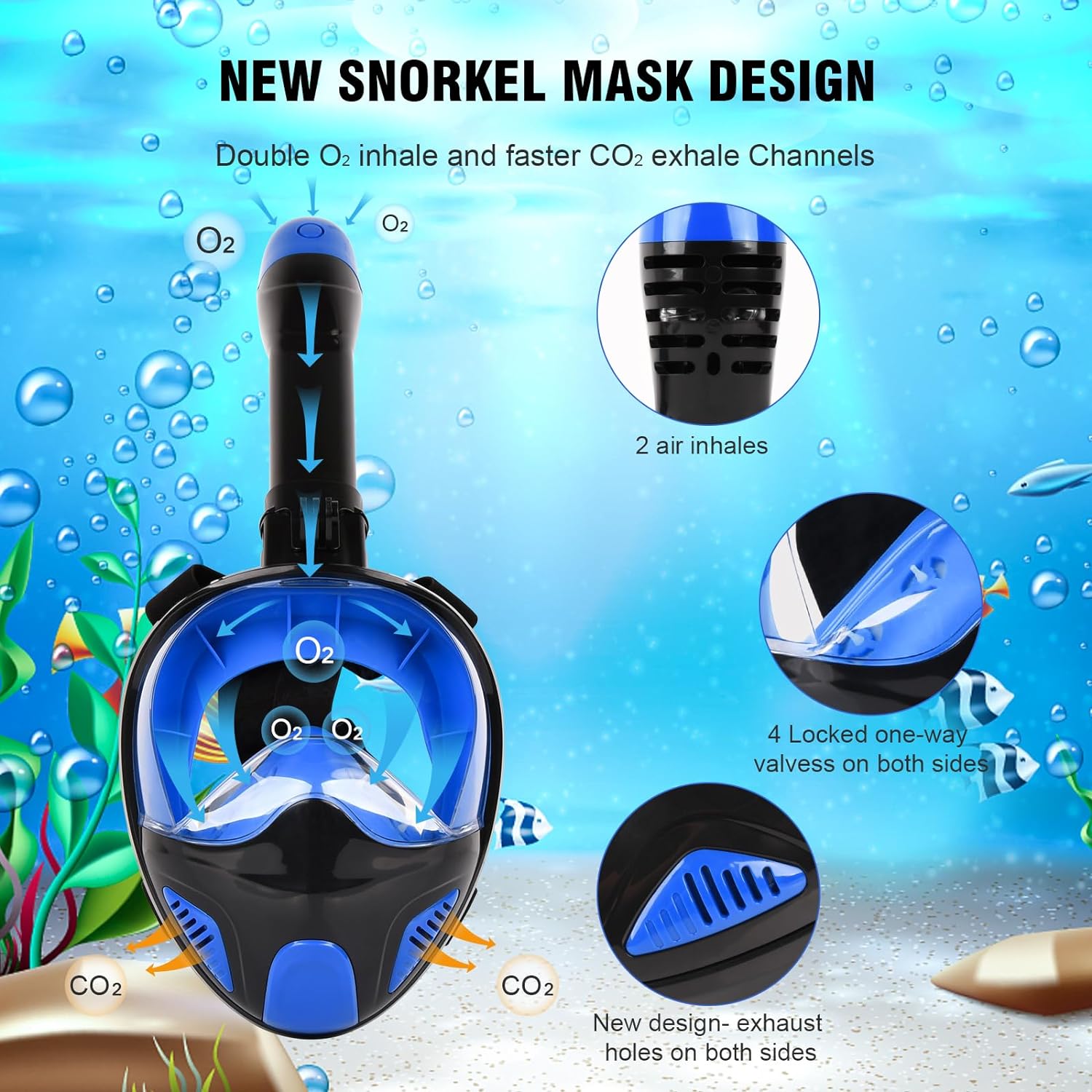 Snorkel Mask Full Face, Snorkeling Gear for Adults with Latest Safety Breathing System and Dry Top System, 180° Panoramic View Snorkeling Mask with Soft Silicone Anti-Fog Anti-Leak