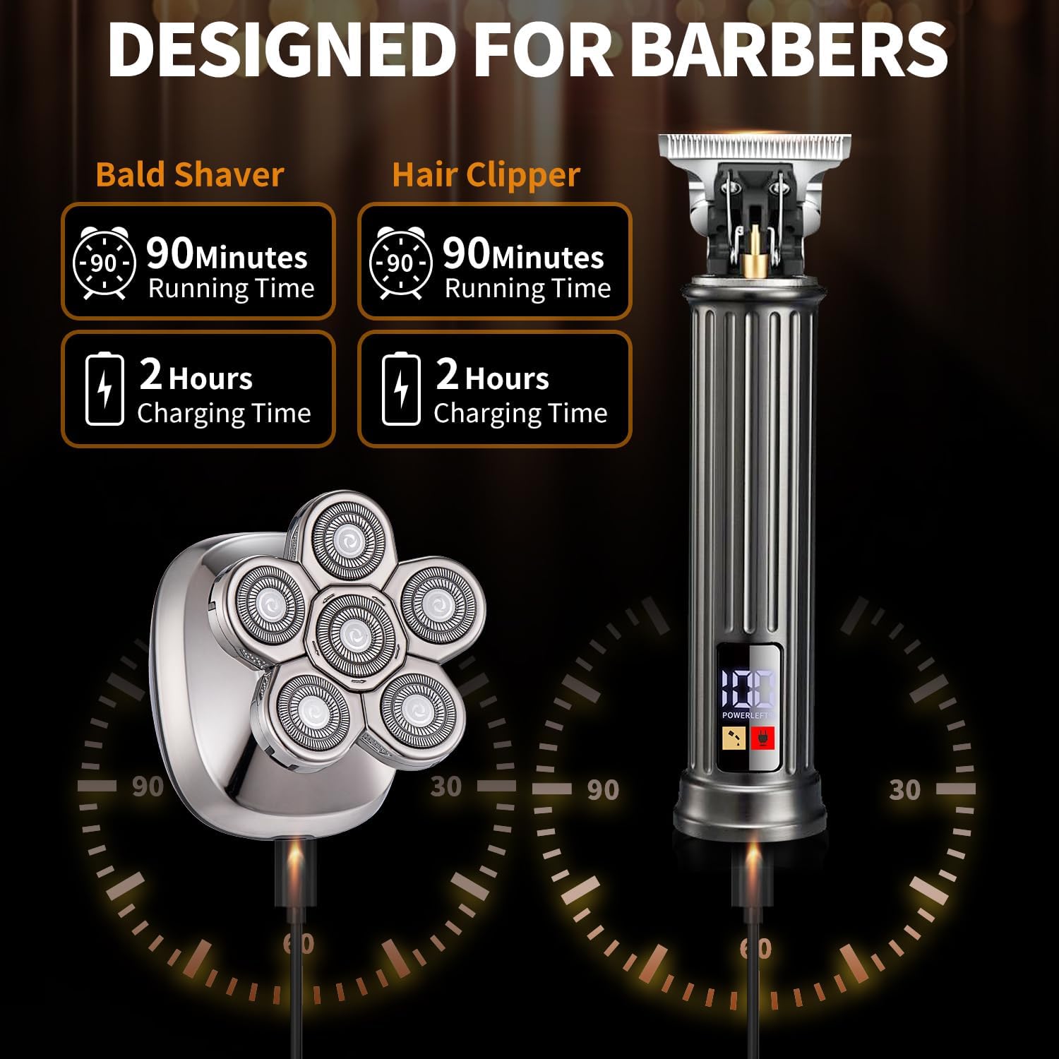 Head Shavers for Bald Men & Professional Barber Clippers Zero Gapped Hair Trimmer for Men Rotary Bald Shavers Cordless Beard Trimmer Grooming Kit