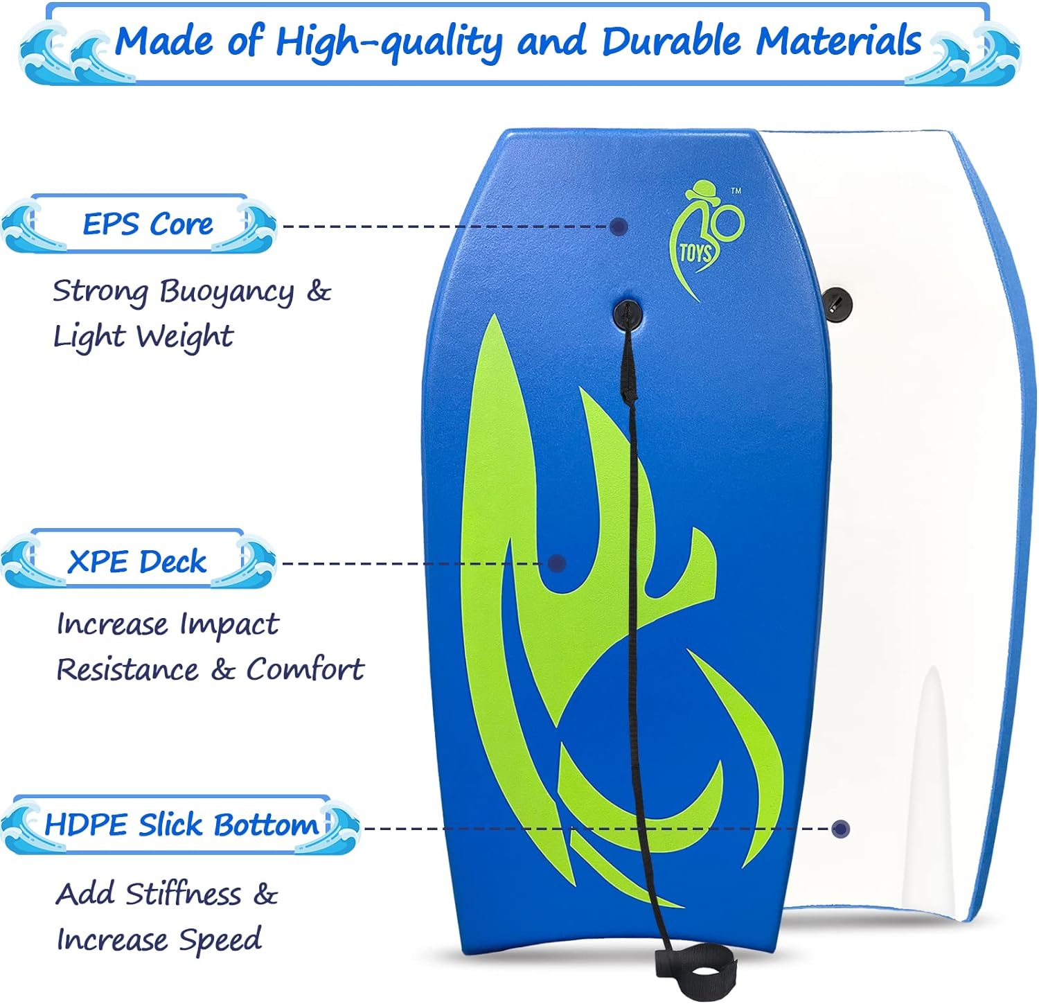 Body Board Lightweight with EPS Core