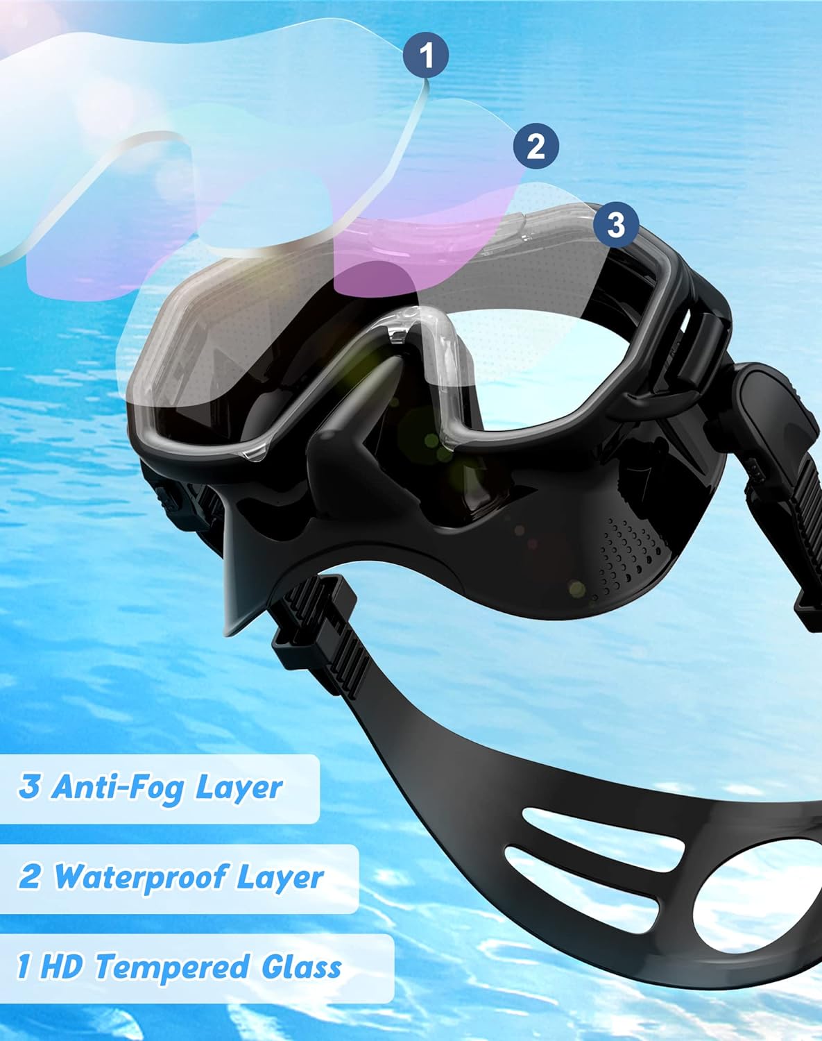 Snorkeling Gear for Adults, Kwambiri Dry-Top Snorkel Mask, 180°Panoramic Wide View Snorkel Mask Adult Snorkel Set for Snorkeling Scuba Diving Swimming Travel