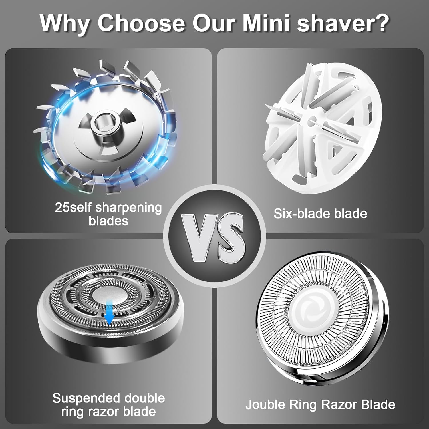 Mini Electric Shaver, Pocket Size Electric Shaver, Mini Portable Shaver, Type-C Charging Waterproof Electric Razor for Men and Women, Mini Shaver, Suitable for Travel, Home and Gift Giving (Black)