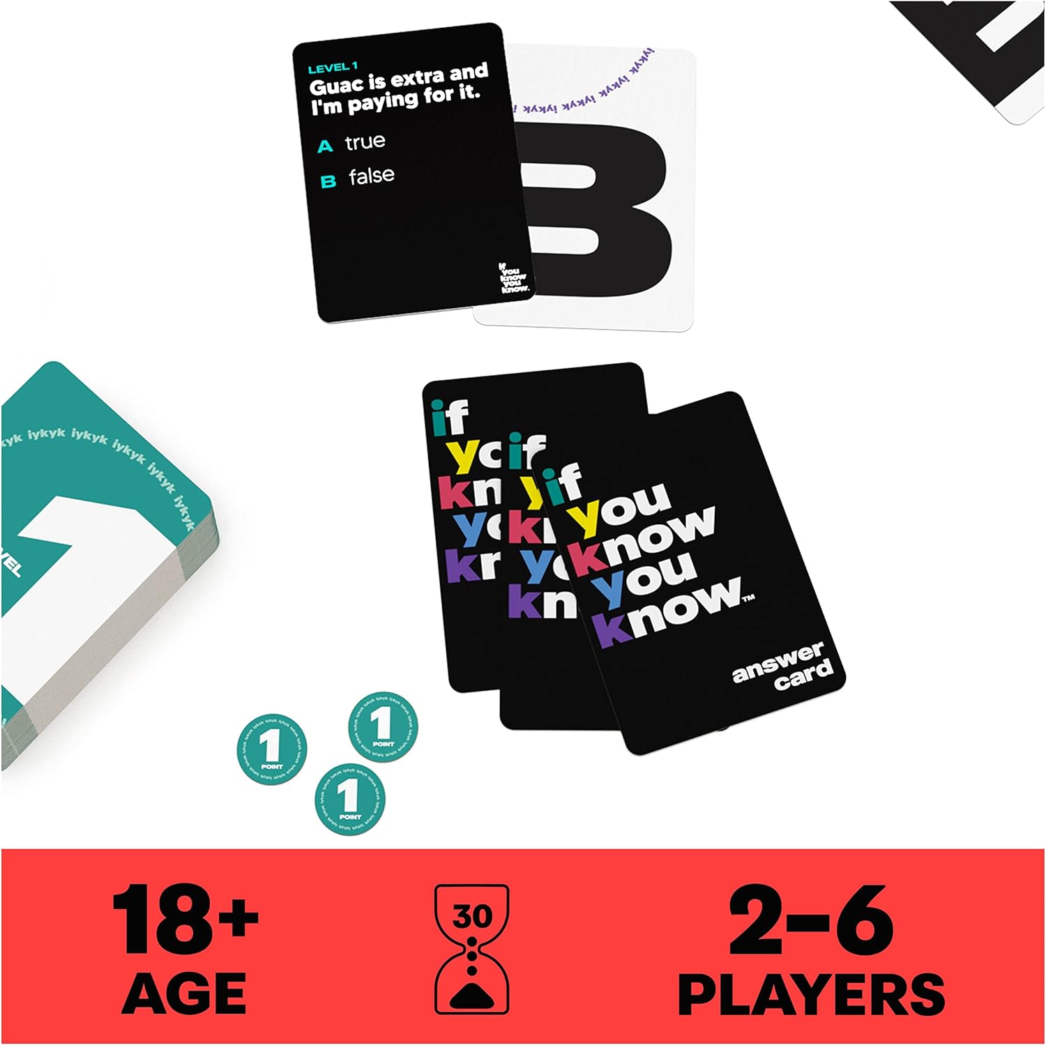 Spin Master Games If You Know You Know IYKYK - The Question Card Game, Adult Games for Game Night, Board Games for Adults, Bachelorette Party Games, Party Games for Adults Ages 18 & up