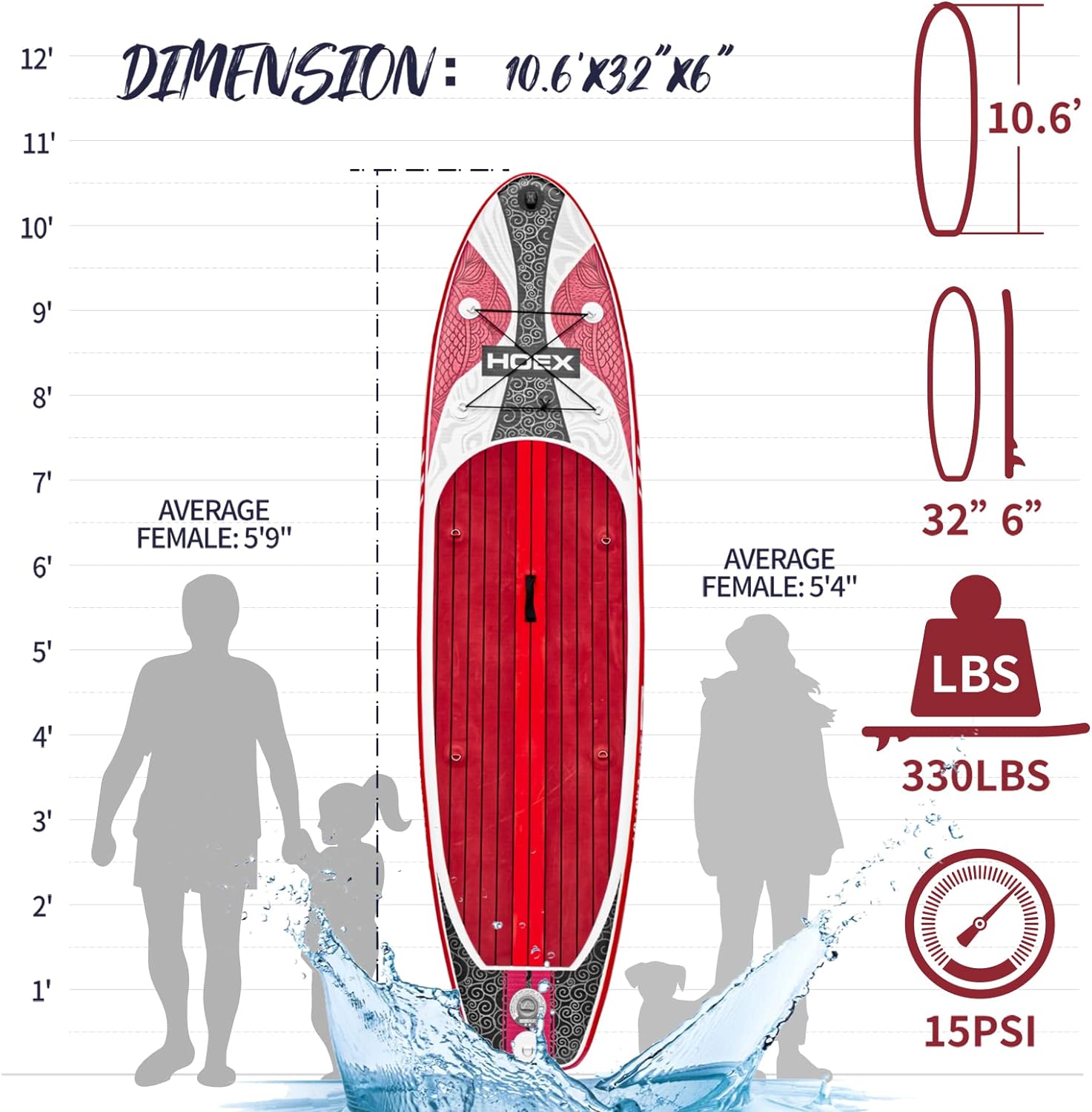 Inflatable Stand Up Paddle Board, 10ft Paddle Boards for Adults with Premium SUP Paddleboard Accessories & Backpack, Wide Stable Design, Non-Slip Comfort Deck for Beginners & Experts