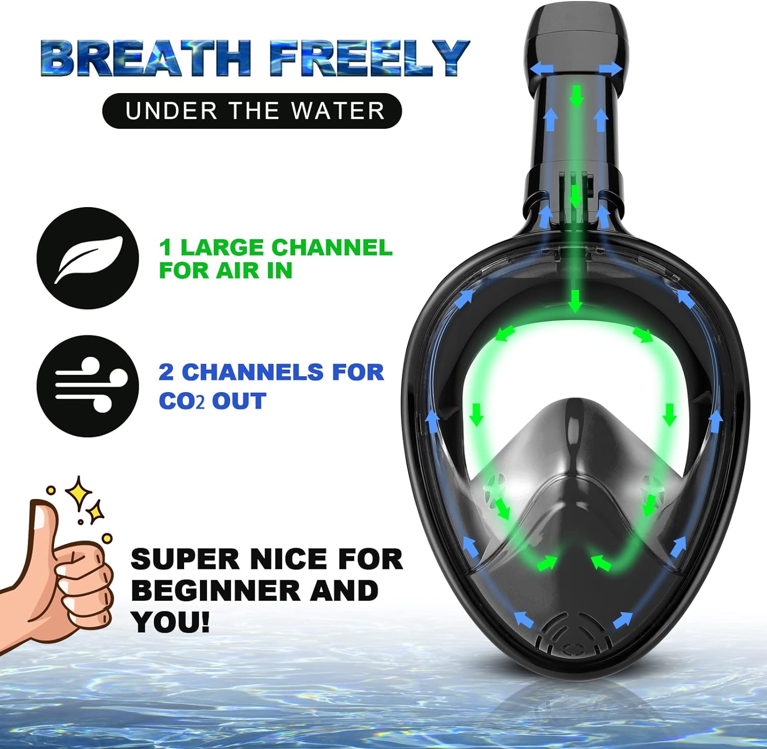 Odoland Snorkeling Packages, Full Face Snorkel Mask for Adults & Youth with Camera Mount, Adjustable Swim Fins, Anti-Fog Anti-Leak Diving Gear for Men Women Teens