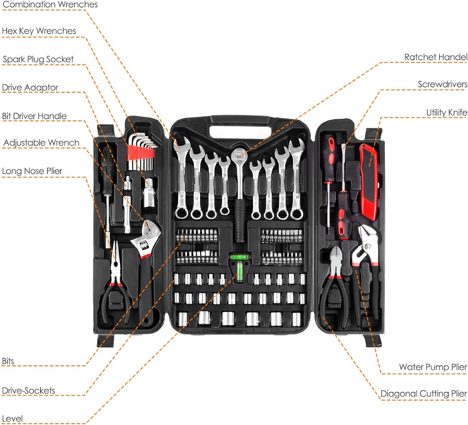 TLGREEN 95 Piece Tool Set, Tool Kit, Mechanics Tool Set, Fathers Day Gifts, Portable Toolbox with Adjustable Wrench Pliers Socket Bits, with Plastic Toolbox, for House Apartment Garage (Red)