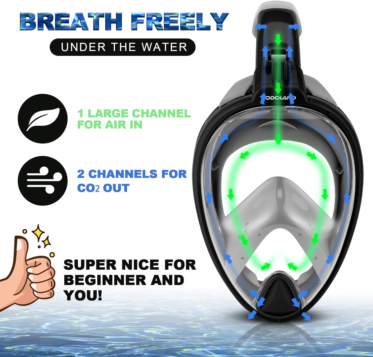 Odoland Snorkeling Packages for Adults & Youth, Full Face Snorkel Mask with Camera Mount, Adjustable Swim Fins, Mesh Bag, Anti-Fog Anti-Leak Scuba Diving Gear for Men & Women