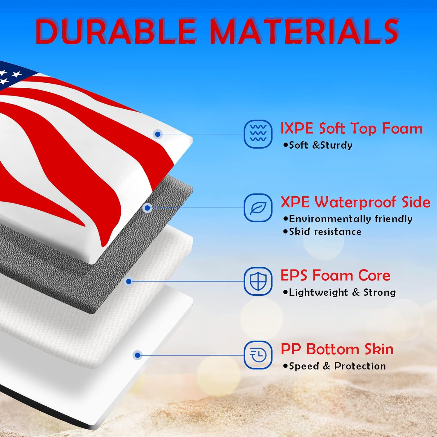 Body Board for Beach 42 Inch Bodyboard American Flag Surf Boards with EPS Core Wrist Leash HDPE Slick Bottom Perfect Surfing for Teens Adults Kids Beginners and Any Surf Rider Level