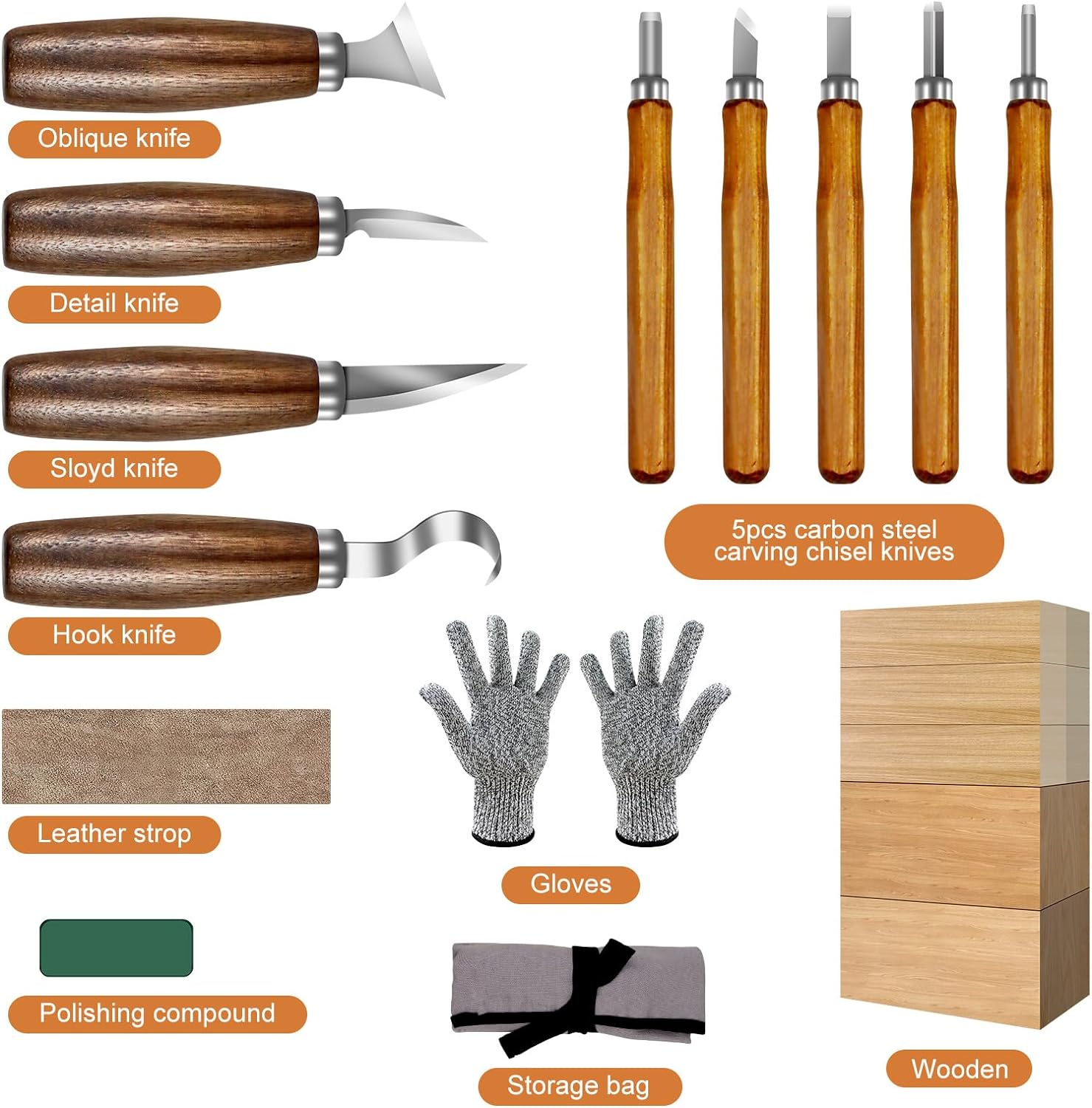 MACIFECI Wood Carving Tools 26 PCS Wood Carving Kit for Beginners with Detail Wood Carving Knife Set, Wood Whittling Knife Set, Blocks, Sharpener, Chisel Knife, Gloves, Wood Carving Kits for Adults