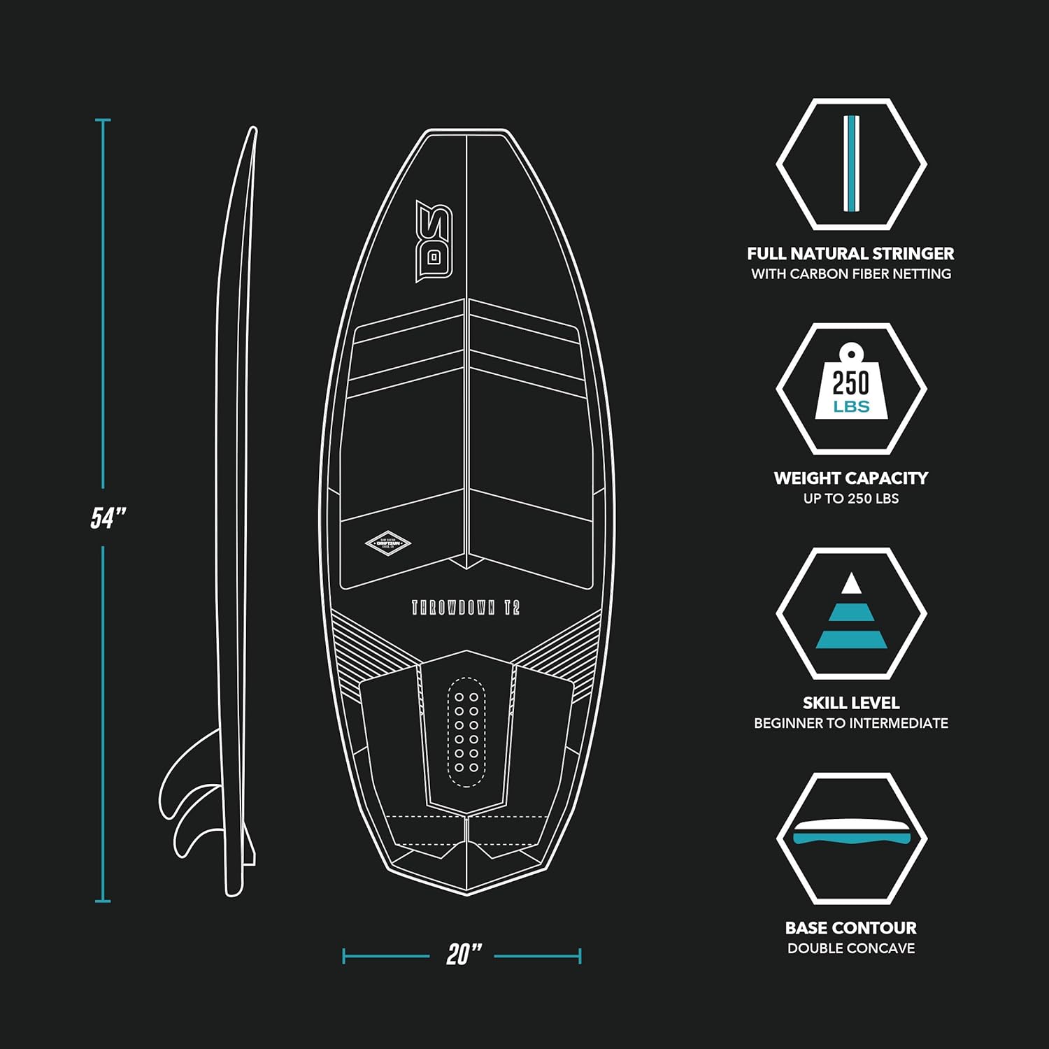 Driftsun Throwdown 2 Wakesurf Board. Custom Surf Style Wake Surfboards for Adults. Adjustable Quad Fin Set Included Wake Surf Board (4'8" and 4'6")