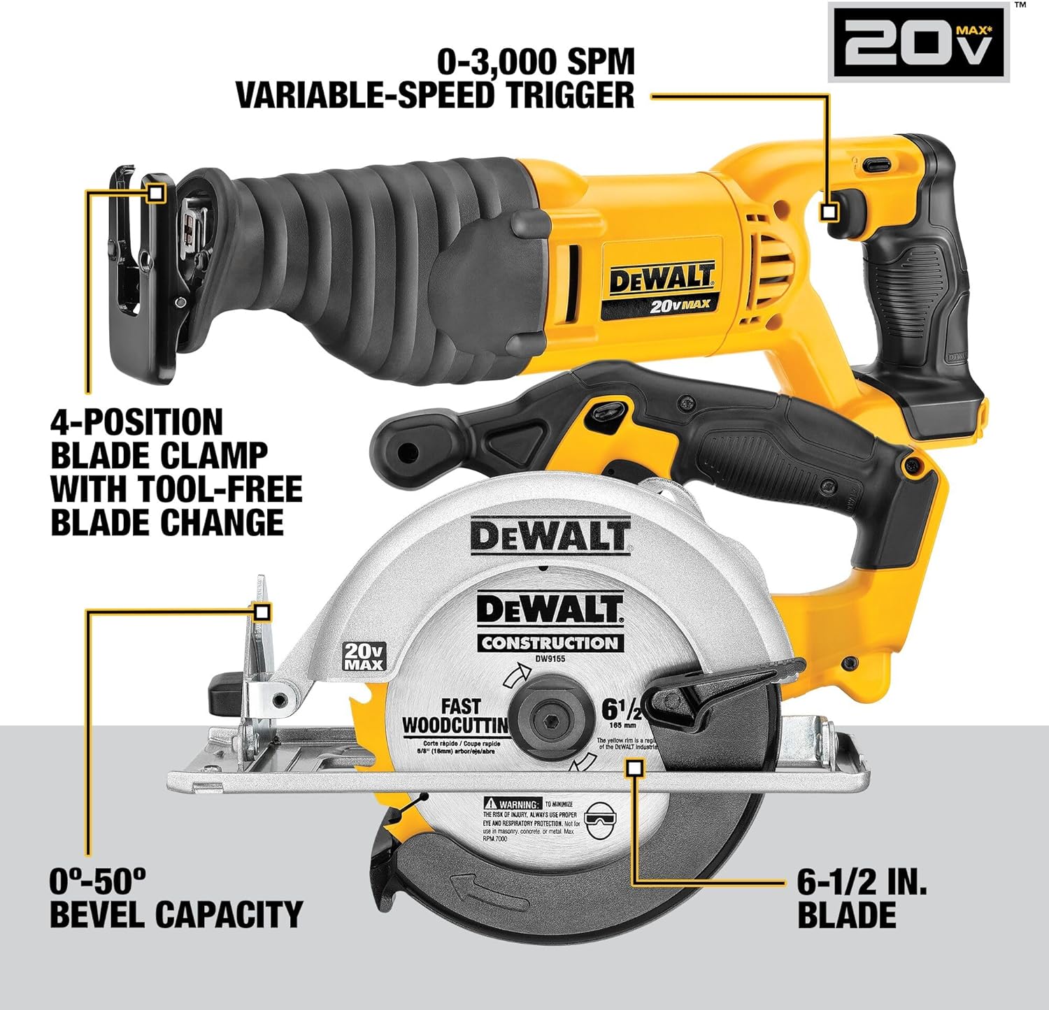 DEWALT 20V MAX Power Tool Combo Kit, 10-Tool Cordless Power Tool Set with 2 Batteries and Charger (DCK1020D2)