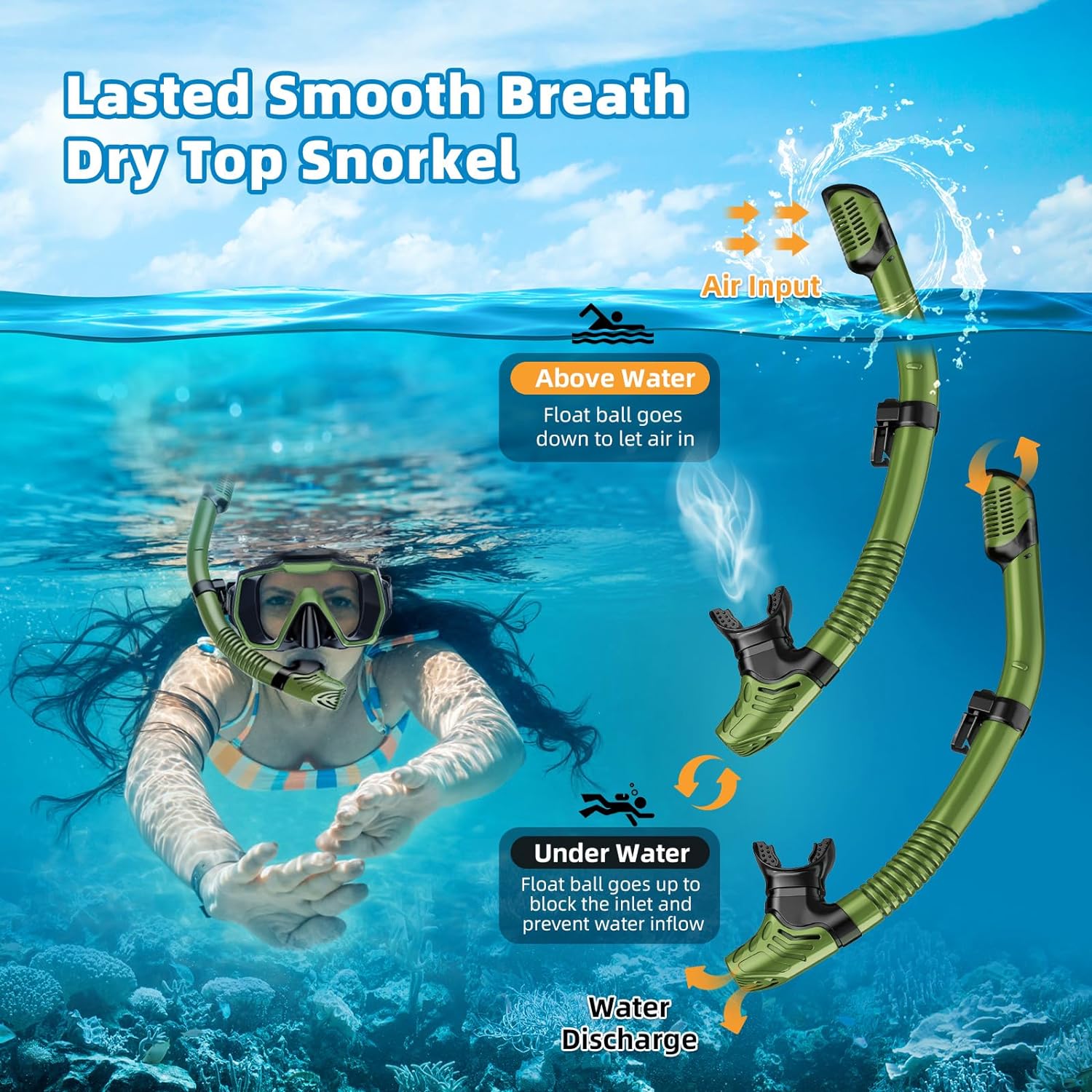 Snorkel Set Adults Snorkeling Gear Anti-Leak and Anti-Fog Tempered Glass Lens Panoramic View Swim Mask Dry Top Snorkel Kit for Snorkeling Scuba Diving Swimming Travel with Carry Bag