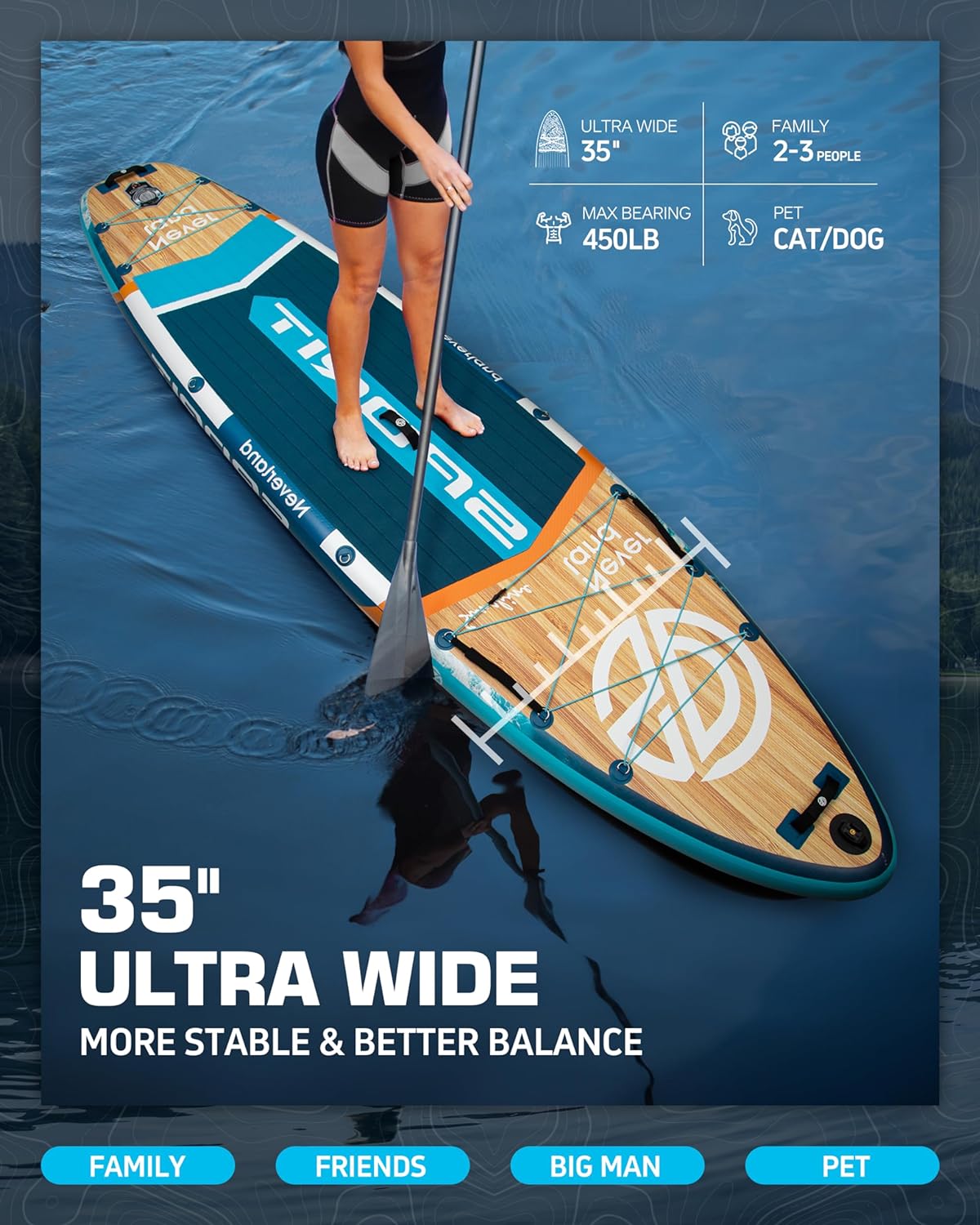 11'6×35" Super Wide Inflatable Stand Up Paddle Board, Ultra Stable SUP Board for Adults, 450lb Capacity with Shoulder Strap, 100L Backpack, Removable US Fin, Floating Paddle, Safety Leash