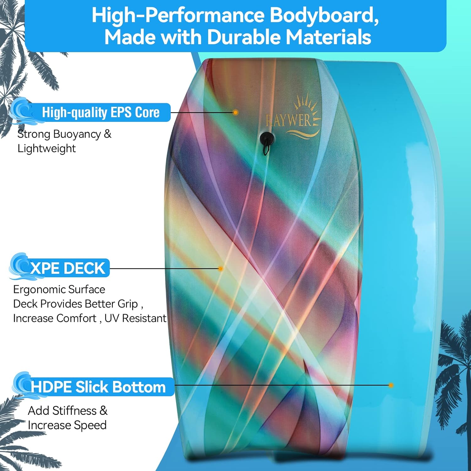 Body Board Lightweight with EPS Core, HDPE Slick Bottom, Leash & Adjustable Wrist Rope, Great Surfing for Kids and Adults