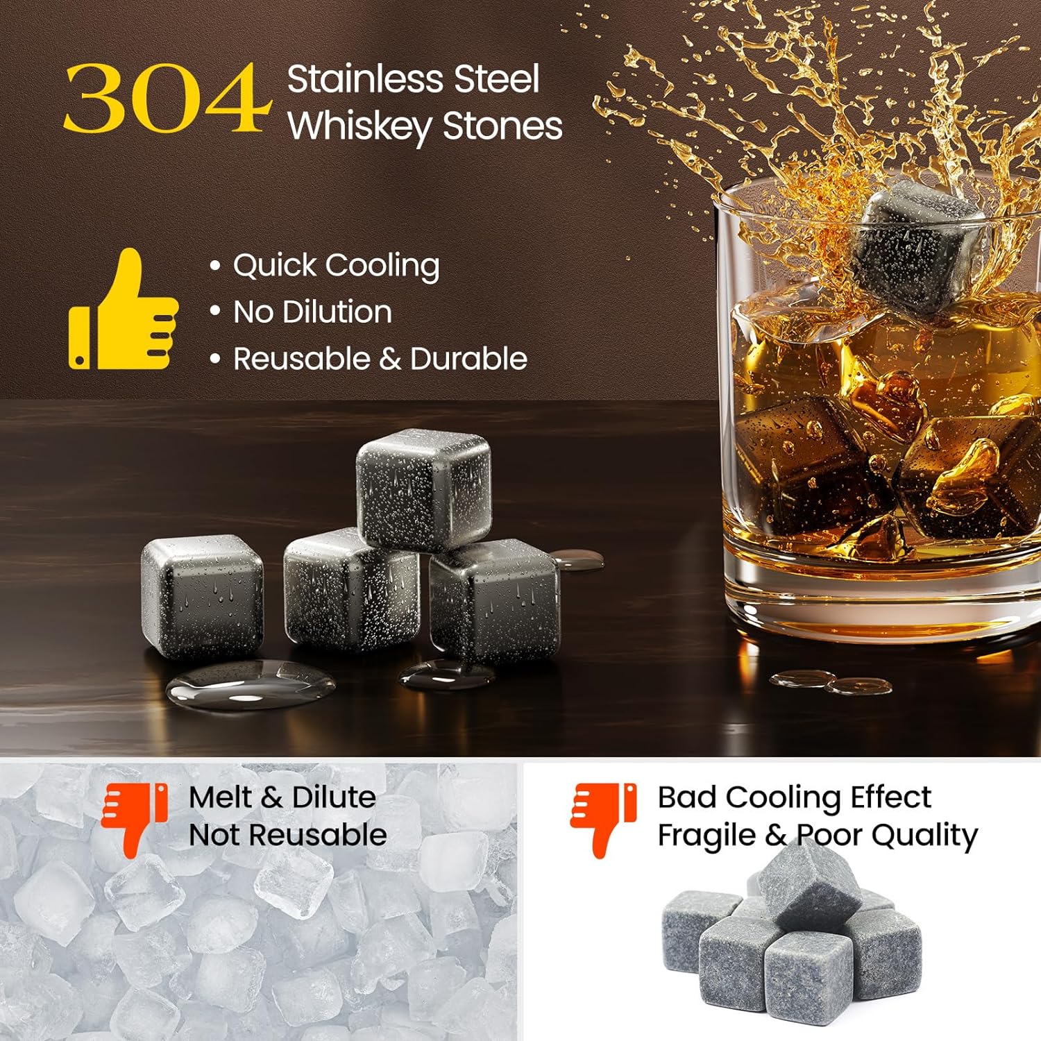 Kollea Whiskey Stones, 8 Packs Stainless Steel Whiskey Chilling Rocks, Reusable Ice Cube for Drinking, Fathers Day Birthday Gift for Men Whiskey Lovers, Bourbon, Cognac, Scotch, Gin, Beverage