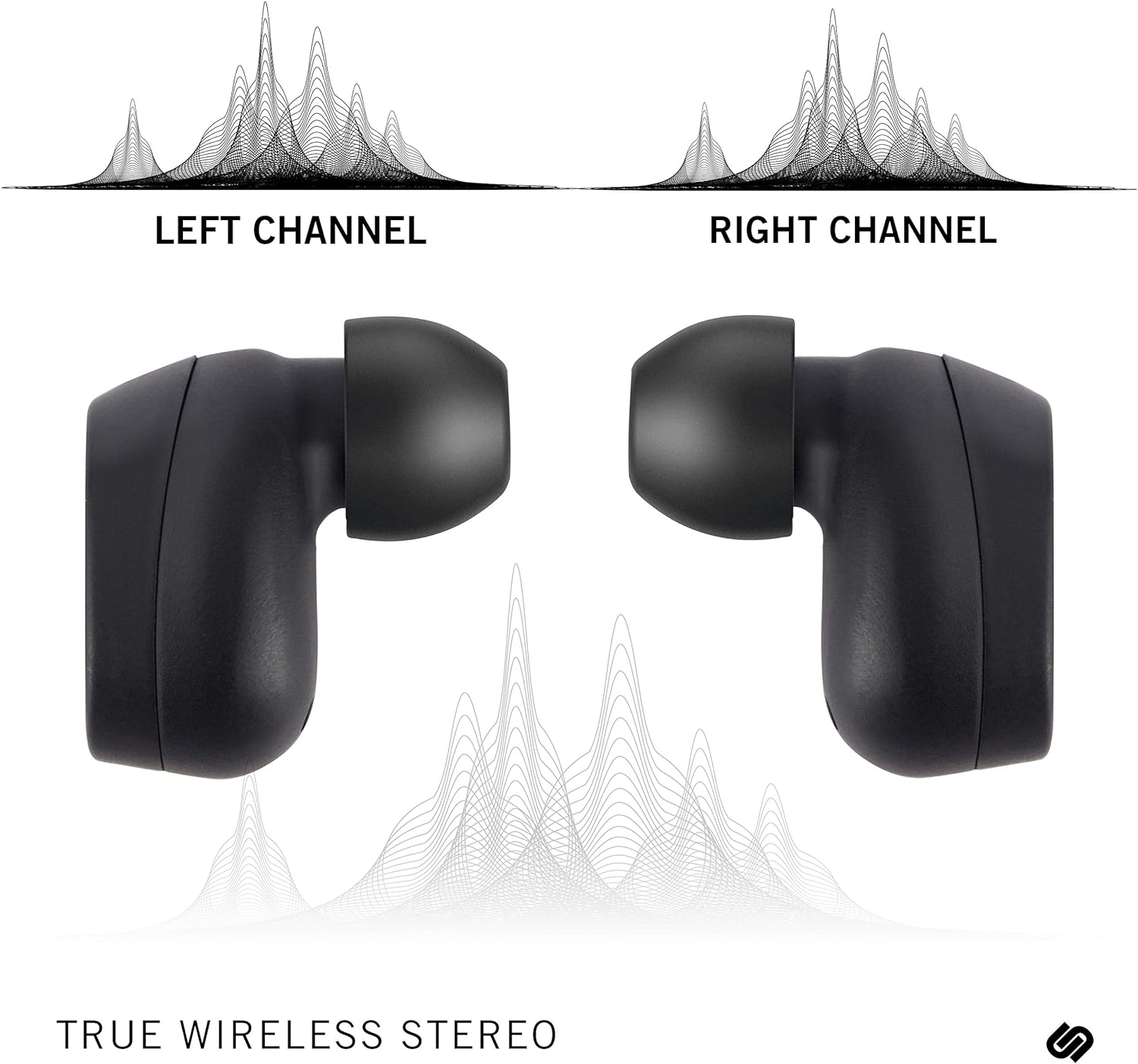 Urbanista Tokyo True Wireless Earbuds 16H Playtime Bluetooth 5.0 with Charging Case, Multi Function Button Earphones Compatible with Android and iOS - Black