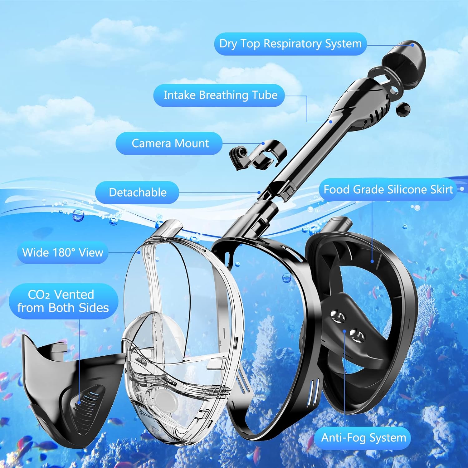 Full Face Snorkel Mask for Adults Teen, Snorkeling Gear with Detachable Camera Mount,Panoramic 180° View, Anti-Fog Anti-Leak Snorkling Set for Man and Women