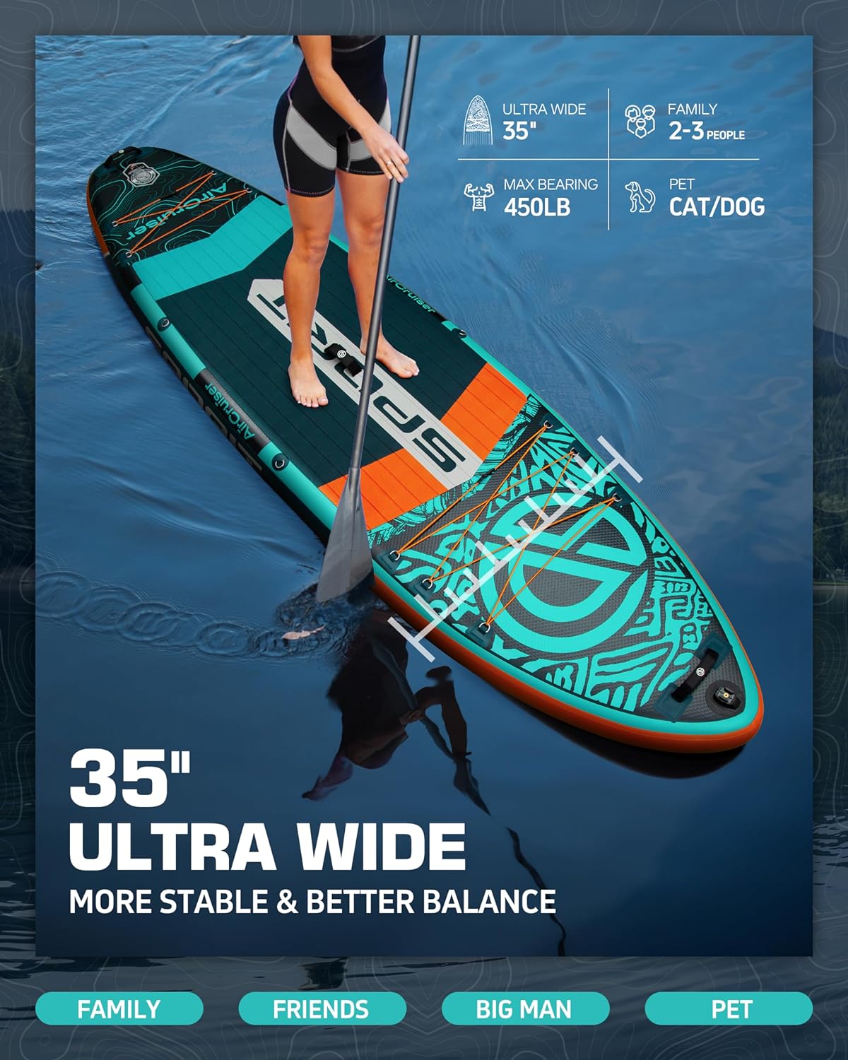 11'6"×35"×6" Extra Wide Inflatable Paddle Board, Stand Up Paddle Board, Sup Board for 450lb Capacity with Removable US Fin, 100L Backpack, Floating Paddle, 5L Waterproof Bag, Safety Leash