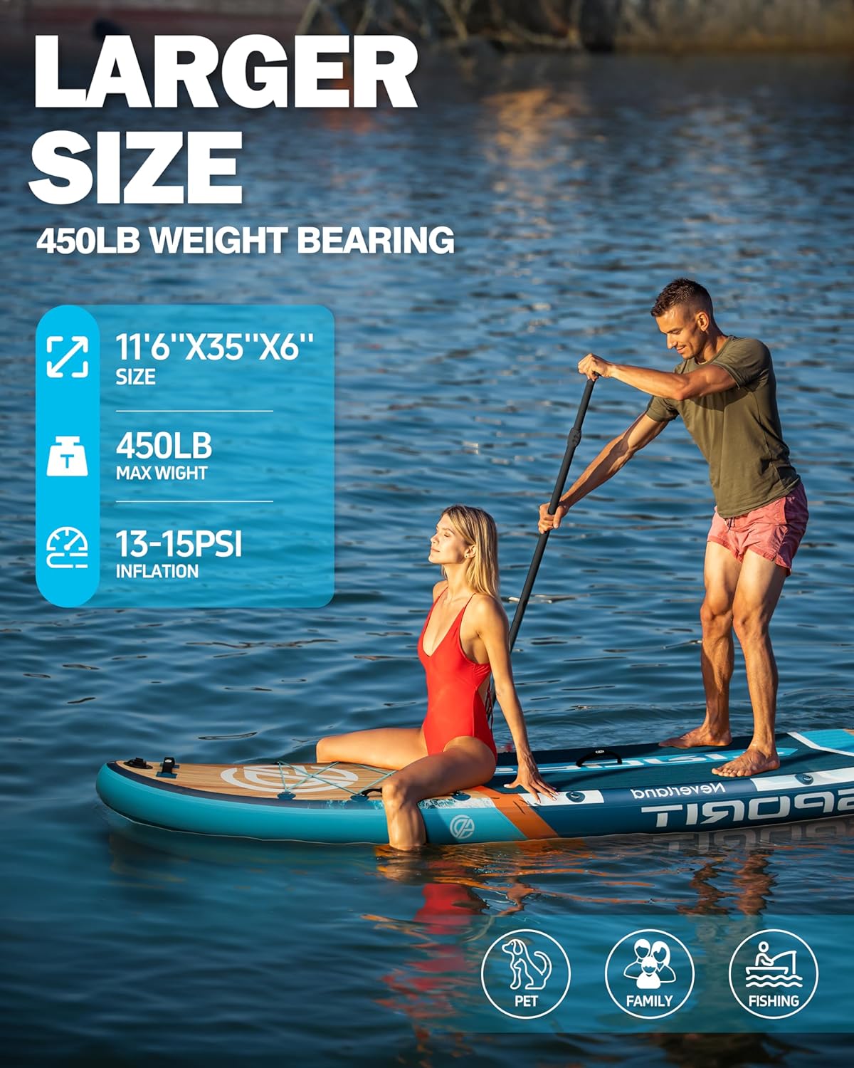 11'6×35" Super Wide Inflatable Stand Up Paddle Board, Ultra Stable SUP Board for Adults, 450lb Capacity with Shoulder Strap, 100L Backpack, Removable US Fin, Floating Paddle, Safety Leash