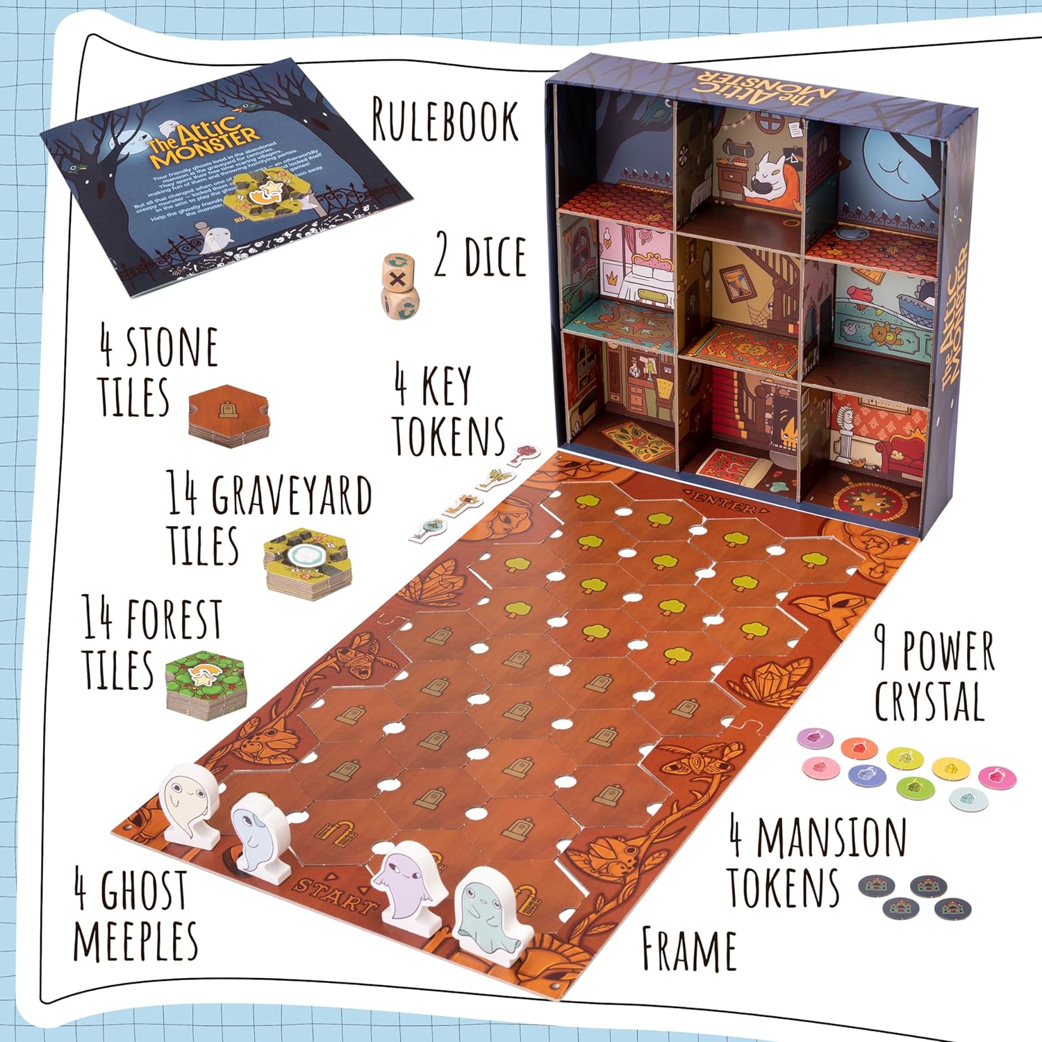 The Attic Monster | Family Board Game | Board Game for Adults and Family | Adventure Board Game | Ages 5+ | for 2 to 4 Players | Average Playtime 30 Minutes…