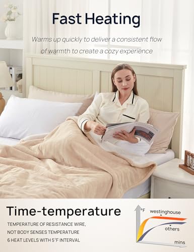 Westinghouse Electric Throw Blanket with Foot Pocket for Adults, Soft Flannel to Sherpa Heated Throw with 6 Heating Levels & 2-10 Hours Time Settings, Fast Heating & Machine Washable, 50x62, Beige