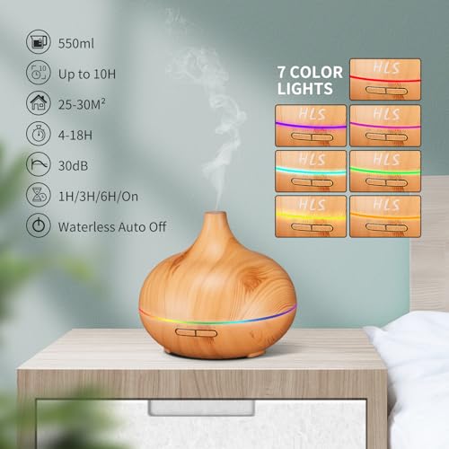 Aroma Diffuser for Essential Oil Large Room,Office Essential Oil Diffusers for Home Kids, Cool Mist humidifier for Bedroom Quiet with Ambient Light,Waterless Auto Off Aromatherapy, 1 count, pack of 1