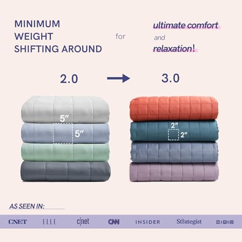 YnM Exclusive 15lbs Weighted Blanket, Smallest Compartments with Glass Beads, Bed Blanket for One Person of 140lbs, Ideal for Twin or Full Bed (48x72 Inches, 15 Pounds, Dark Grey)