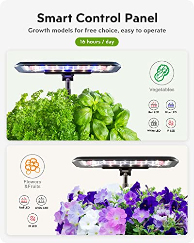 Hydroponics Growing System Indoor Garden: Herb Garden Kit Indoor with LED Grow Light Quiet Smart Water Pump Automatic Timer Healthy Fresh Herbs Vegetables - Hydroponic Planter for Home Kitchen Office