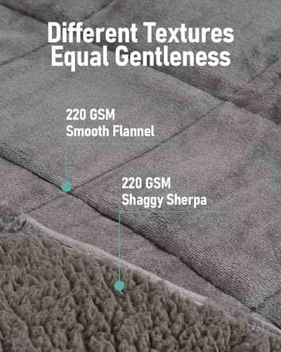 Wemore Sherpa Fleece Weighted Blanket for Adult, 15 lbs Dual Sided Cozy Fluffy Heavy Blanket, Ultra Fuzzy Throw Blanket with Soft Plush Flannel Top, 48 x 72 inches, Grey on Both Sides