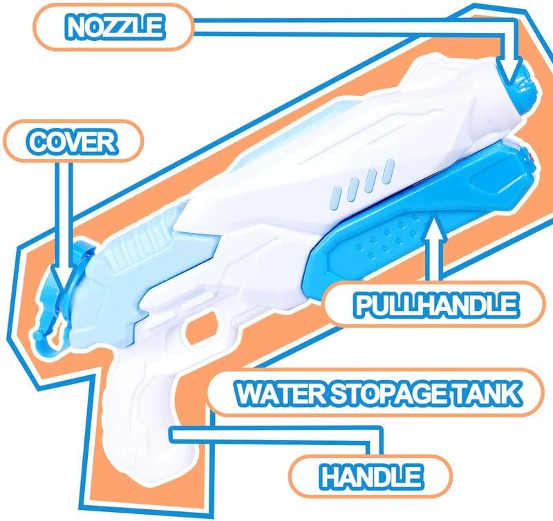 4 Pack Water Guns for Kids Ages 4-8-12 Water Squirt Guns 300cc Blasters Bulk Soaker Summer Swimming Pool Beach Powerful Water Pistol Fighting Family Toys Outdoor Game Ideas Gift for Boys Girls Adults