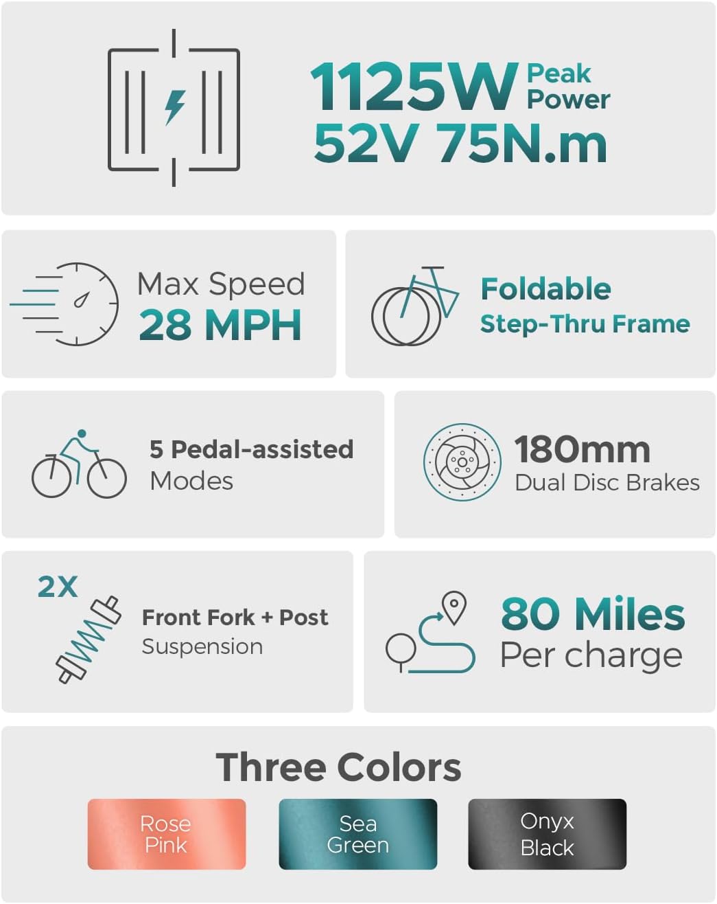 ENGWE 1125W Electric Bike for Adults, L20 2.0 20''×3.0" Fat Tire Electric Bicycle 52V 13Ah Removable Battery Max Range 80Miles & 25MPH for Urban Commuters,7 Speed Mountain Ebike with Dual Suspension