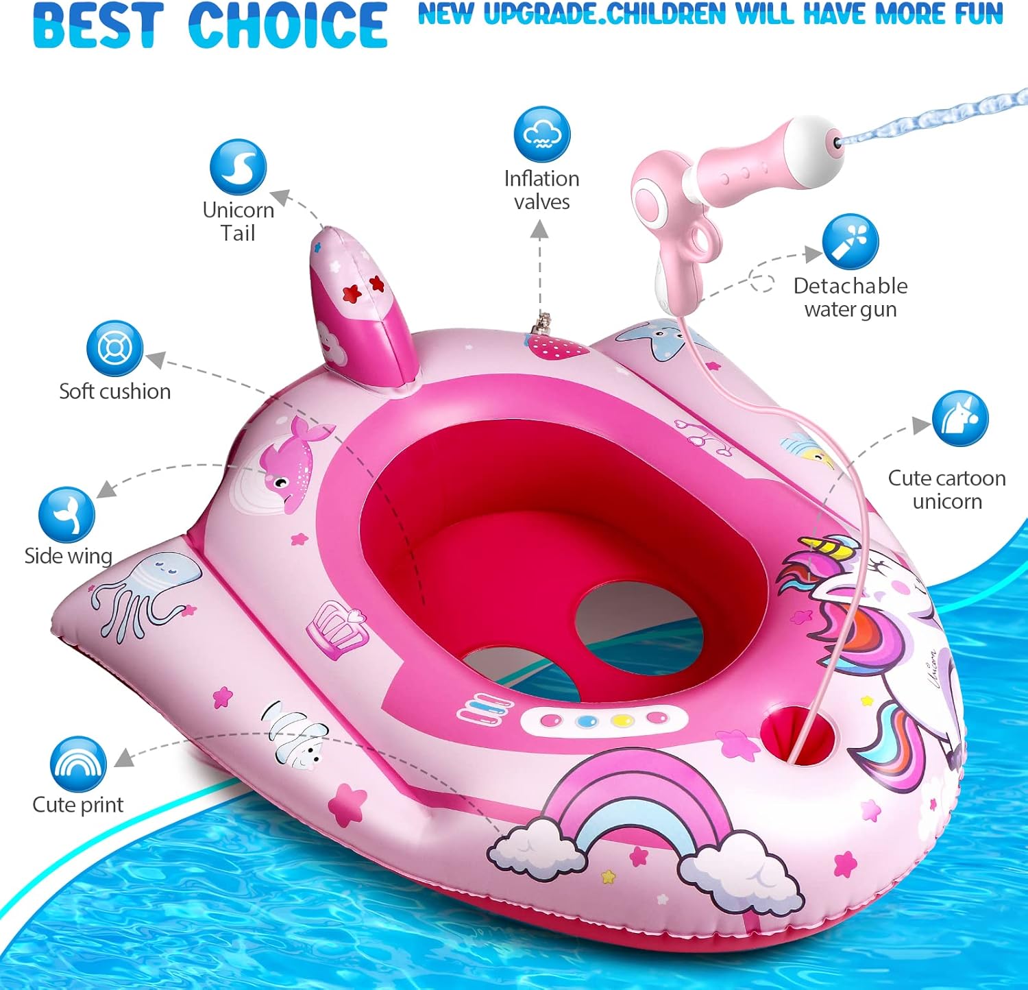 HopeRock Unicorn Pool Floats for Kids and Toddlers,with Water Gun, Pool Toys for 3-8 Years Old Girls and Boys, Inflatable Swimming Pool Toys