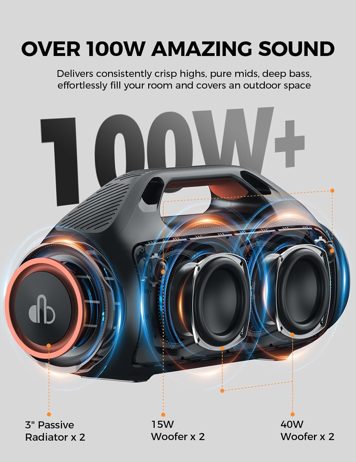 Portable Bluetooth Speaker,100W Powerful Sound with EX-BASS,IPX7 Waterproof,30H Playtime,Built-in Power Bank,Bluetooth 5.3&TWS,Big Subwoofer Speaker with Carrying Strap for Party,Pool,Camping,Backyard