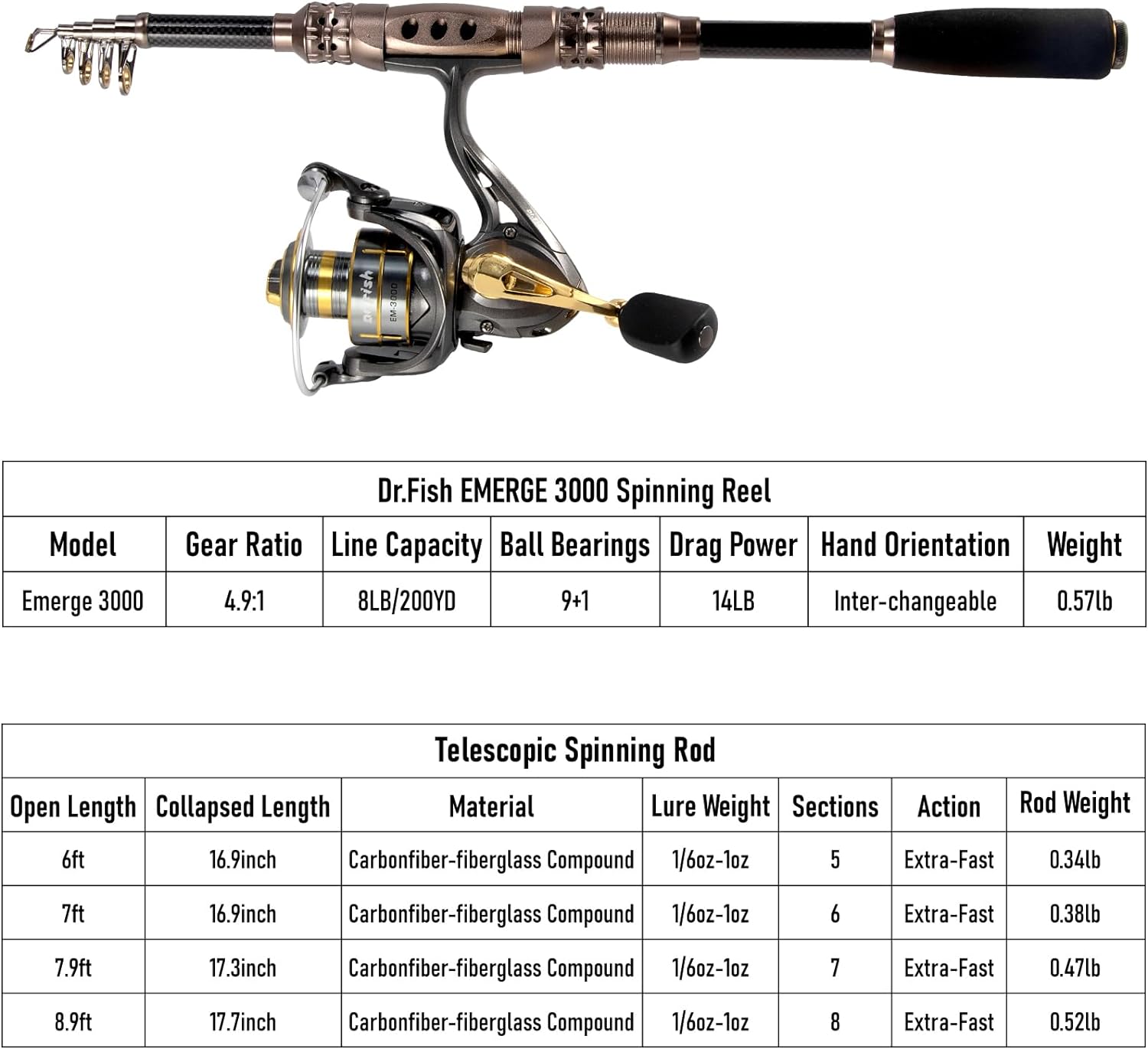 Dr.Fish Fishing Rod and Reel Combos 125-Pieces Telescopic Spinning Pole Reel Fishing Gear Equipment Set for Adult Collapsible Travel Complete Fishing Sets Men Starter Freshwater Saltwater