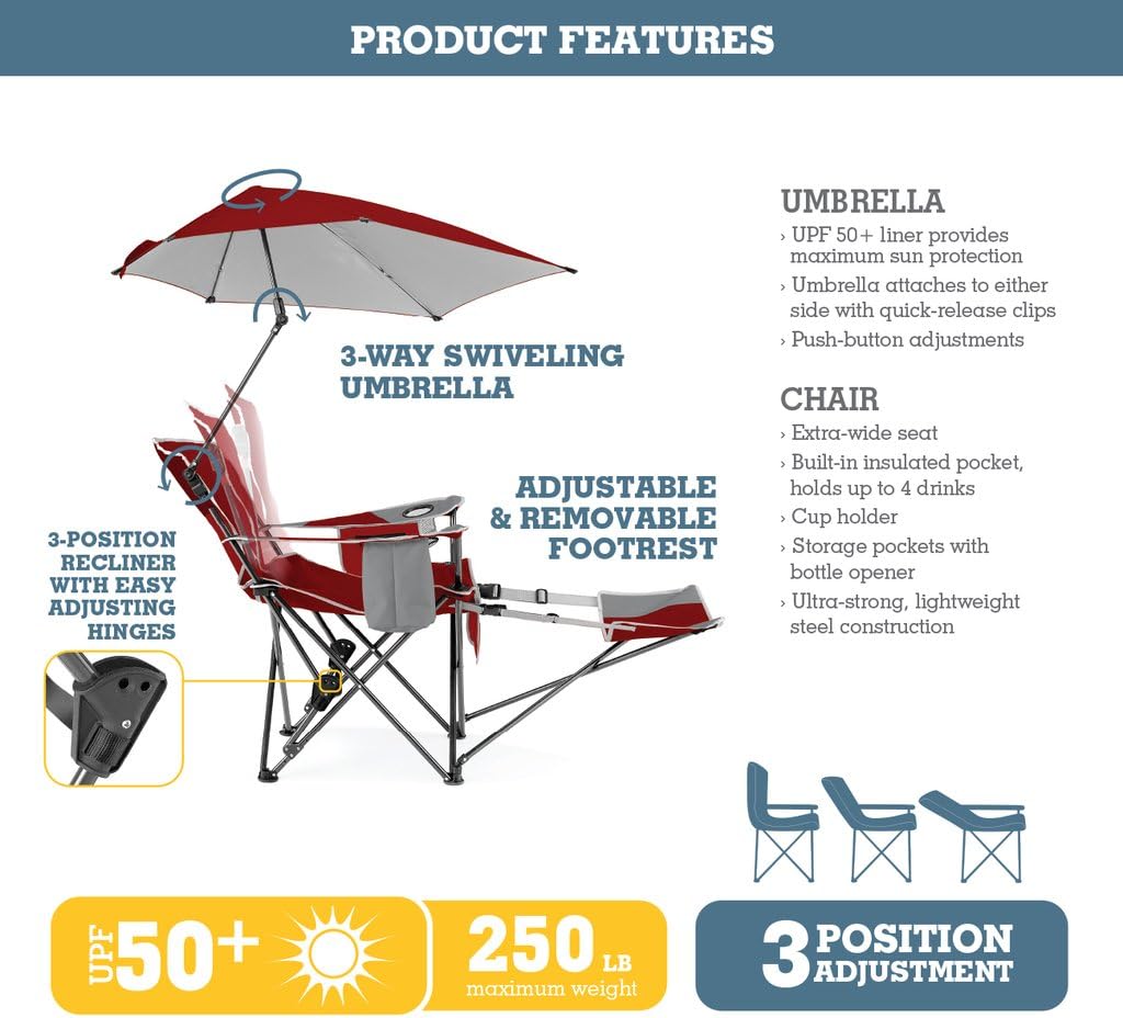 Sport-Brella Beach Chair with UPF 50+ Adjustable Umbrella