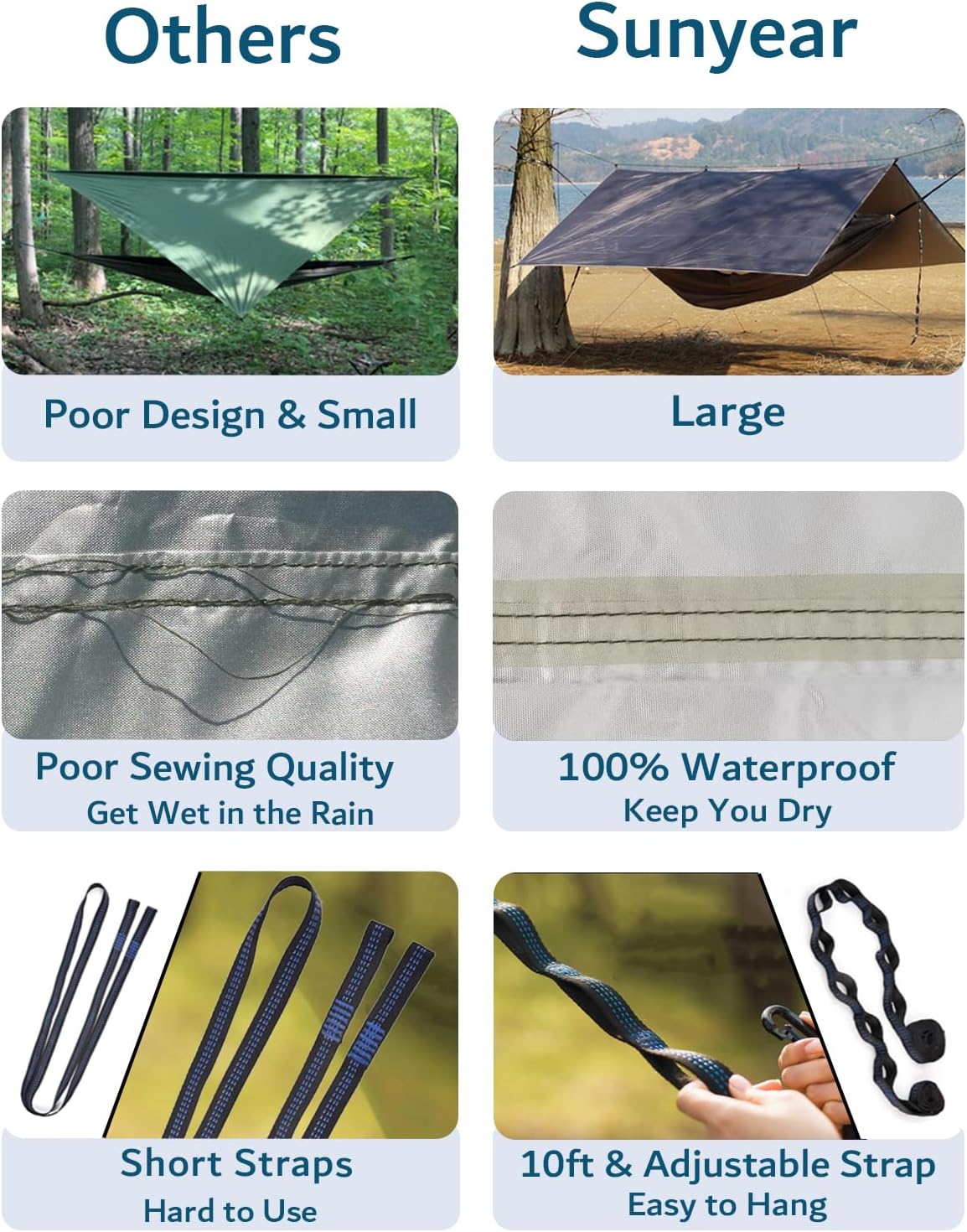 Hammock Camping with Rain Fly Tarp and Net, Portable Camping Hammock Double Tree Hammock Outdoor Indoor Backpacking Travel & Survival, 2 Tree Straps,100% Waterproof