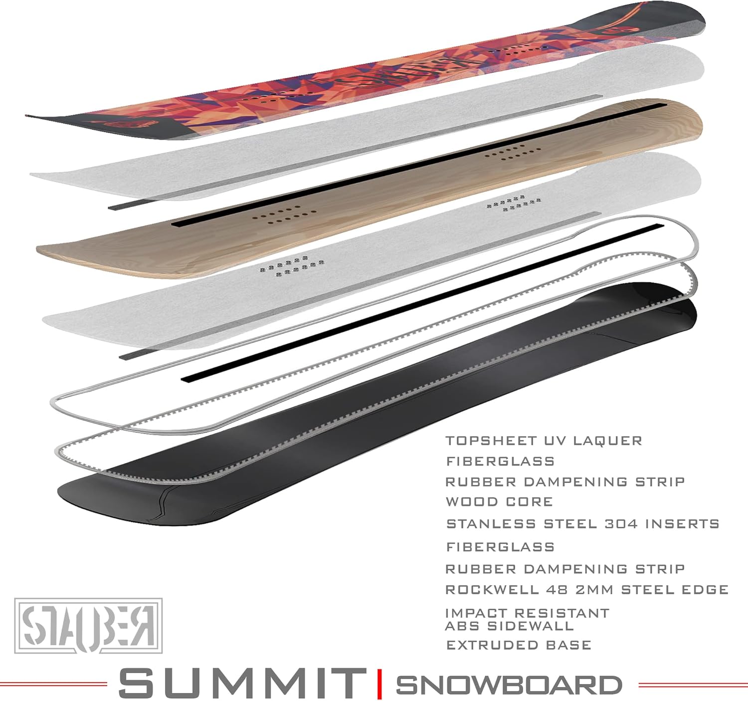 STAUBER Summit Snowboard & Binding Package Size 128, 133, 138, 143, 148,153,158,161- Best All-Terrain, Twin Directional, Hybrid Profile Snowboard & Bindings for All Levels