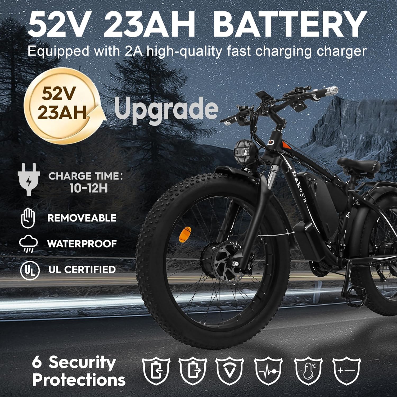 Da06 Electric Bike for Adults,Dual Motor Ebike AWD 2000W,21-Speed 35MPH Mountain Snow Ebike with Removable 52V 23AH Battery,26" x 4.0 Fat Tire E-Bike with High-Capacity Cycling Pannier Bag