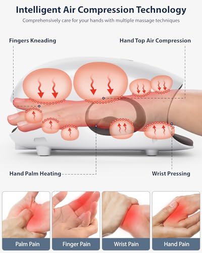 CINCOM Hand Massager with Heat and Compression for Arthritis,Pain Relief & Finger Numbness, Gifts for Women (White)