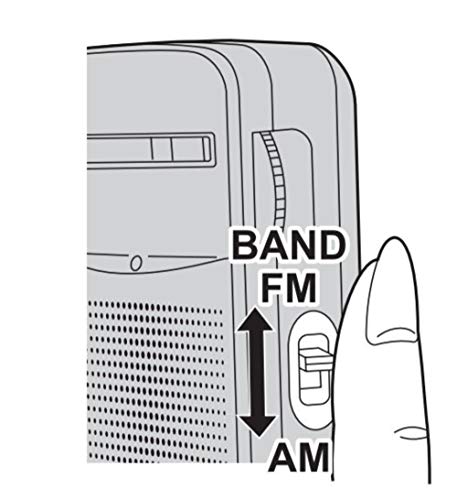 Panasonic RF-P50d Pocket AM/FM Radio Silver RF-P50D