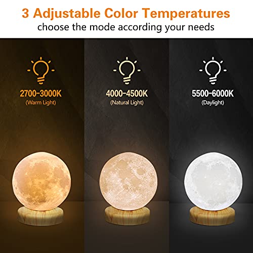 Rsccleaner Light Therapy Lamp®, 10000 Lux with 3 Color Temperatures, Adjustable Brightness,Timer & Memory Function, Sunlight Lamp with Remote Control for Bedroom, Office, Living Room