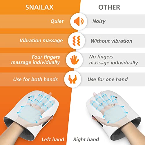 Snailax Hand Massager with Heat, Compression, Vibration, Cordless Hand Massager for Arthristis, Carpal Tunnel, Finger Numbness, Circulation, Wrist, Palm, Finger Pain, Gifts