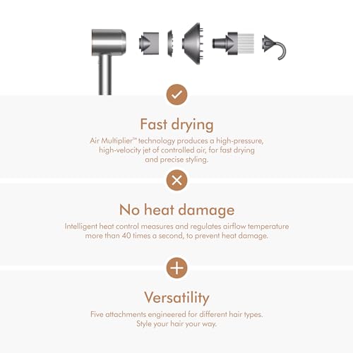 Dyson Supersonic™ Hair Dryer, Nickel/Copper