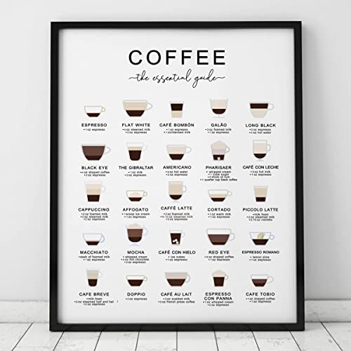 Coffee Guide Print, Coffee Wall Art, Coffee Cup Print, Coffee Lovers Gift, Kitchen Art, Office Wall Decor, Coffee Poster, Coffee Types (11X14 INCH, With Black Framed)