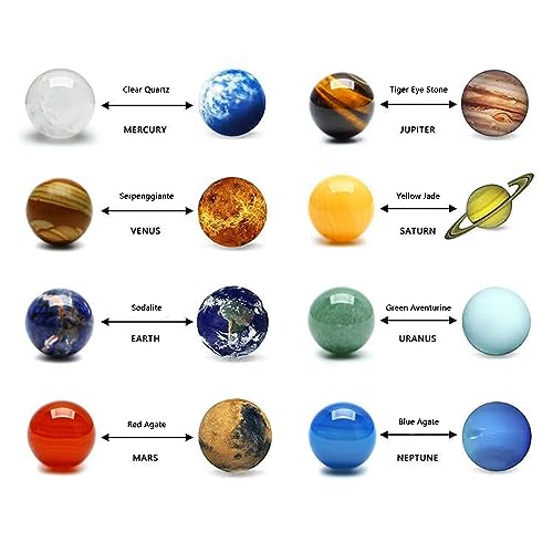 Natural Gemstones Solar System Model Multicolor Space Decor 8 Planets Model Kit Chakra Reiki Healing Crystal Ball Set Gift for Boys Girls Men Women Kids