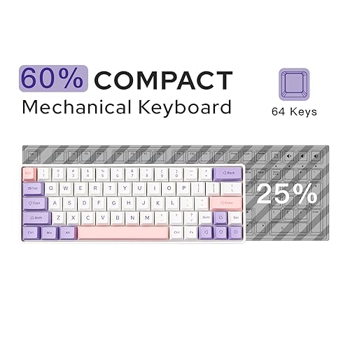 EPOMAKER EP64 60% Mechanical Keyboard, Wireless Gaming Keyboard, 2.4GHz/Bluetooth 5.0/USB-C Custom Keyboard, Hot Swappable, NKRO, Programmable wtih Dye-sub PBT Keycap for Mac/Win (Flamingo Switch)